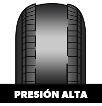 Presión alta