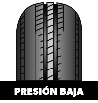 Presión baja